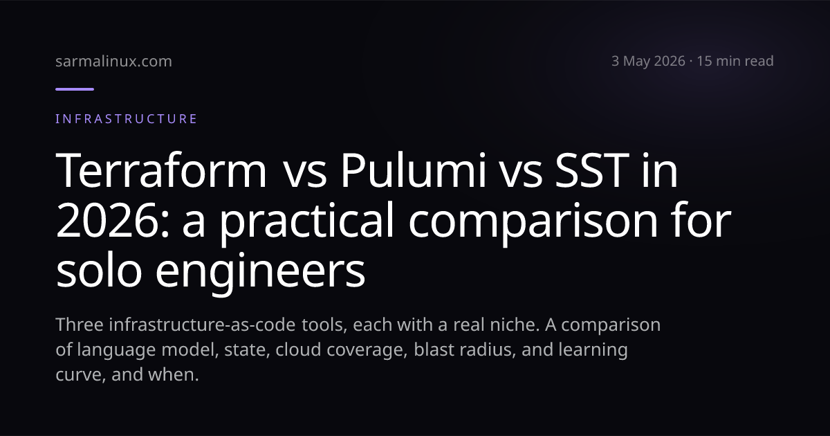 Terraform vs Pulumi vs SST in 2026: a practical comparison for solo ...